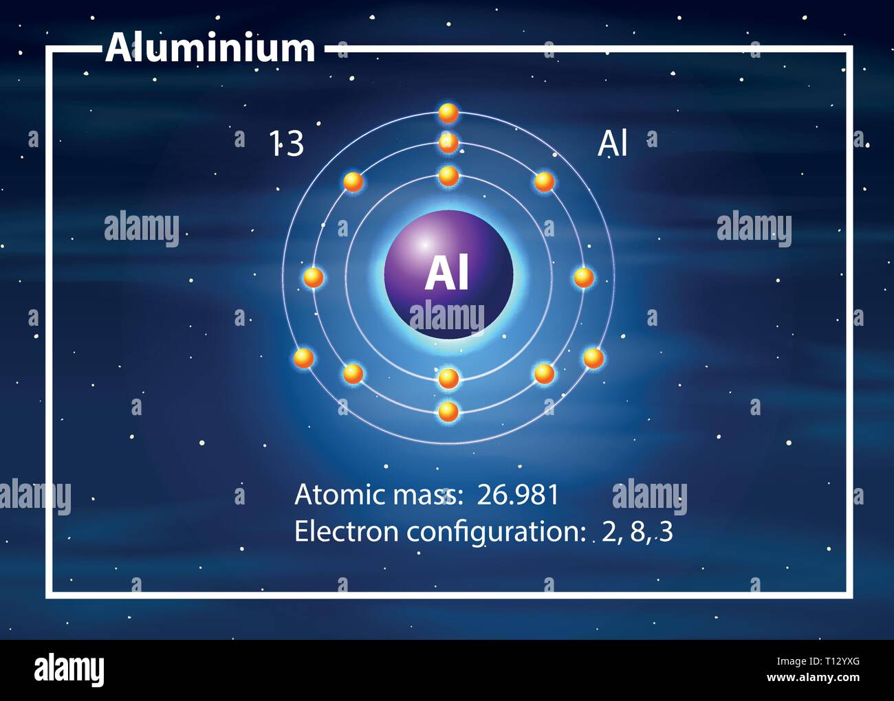 Ein Aluminium Atom Diagramm Abbildung Stock Vektorgrafik Alamy