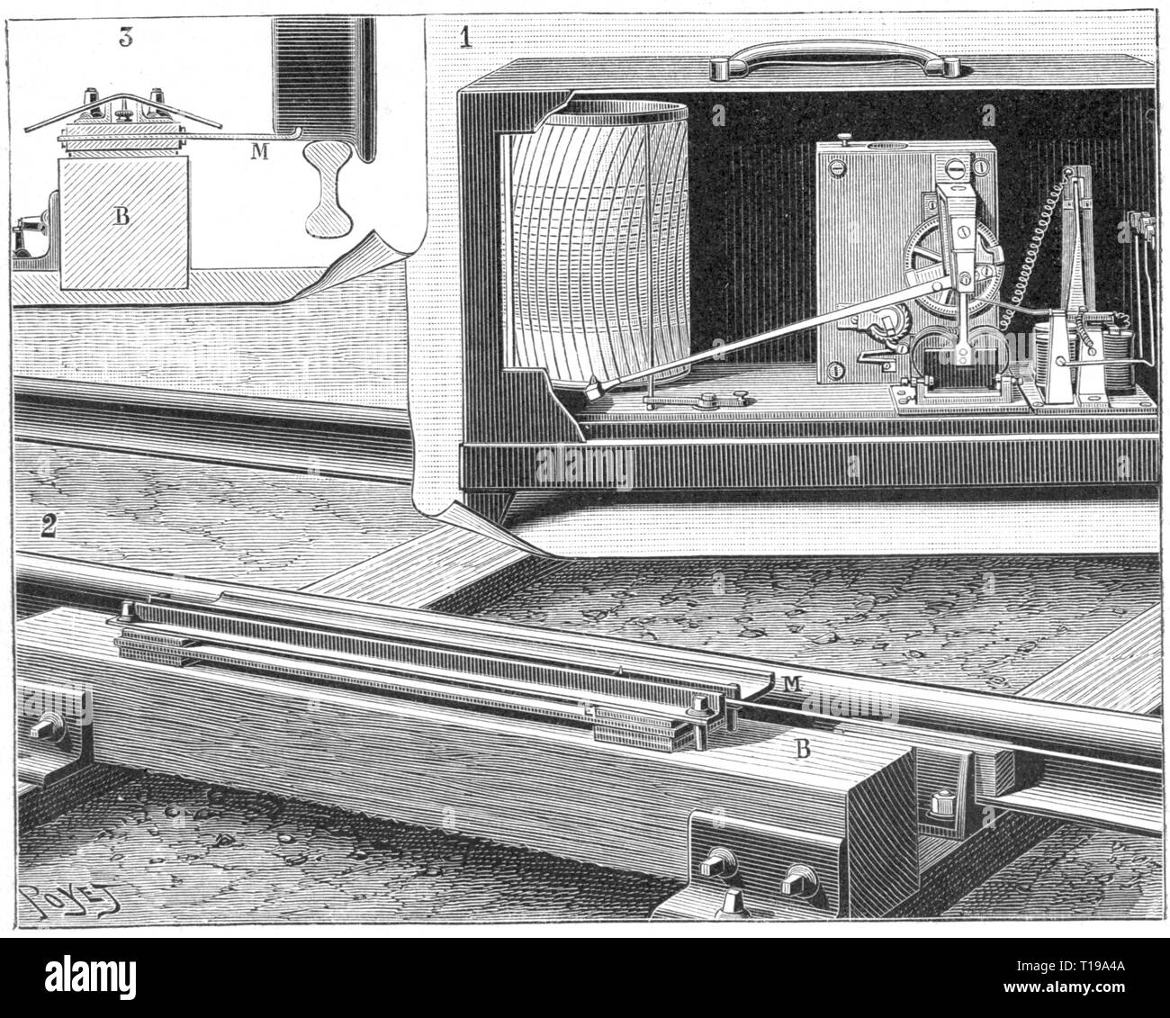 Technik, Messgerät, Gerät für die Aufzeichnung der Fahrgeschwindigkeit bei der Eisenbahn, Holzstich, ca. 1900, Artist's Urheberrecht nicht geklärt zu werden. Stockfoto