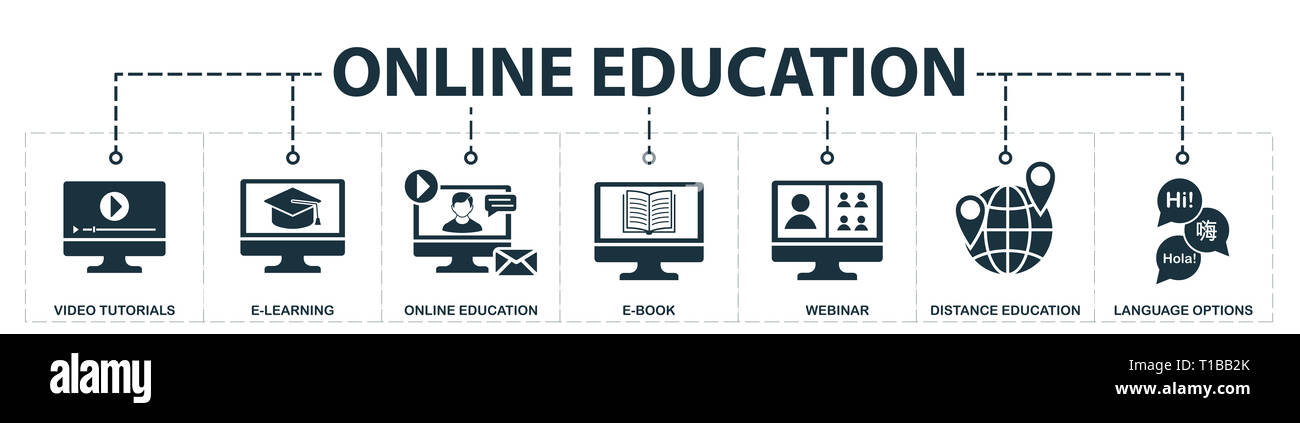 Online Bildung eingestellt icons Collection. Enthält einfache Elemente wie Video Tutorials, e-Learning, Distance Education, online Education, e-book, Web Stockfoto