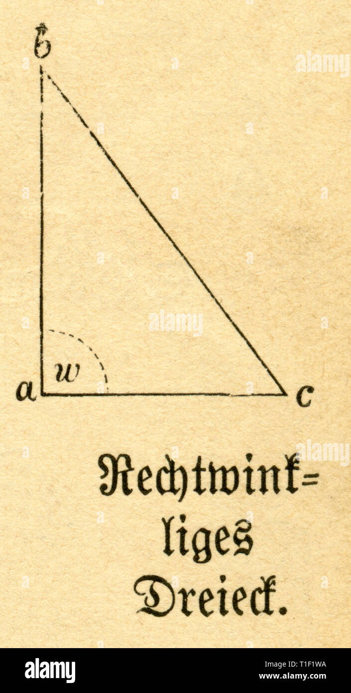 Rechtwinkliges Dreieck, Abbildung aus: 'Die Welt in Bildern" (Bilder von der Welt), Dr. Chr. veröffentlicht. G. Hottinger in self-publishing, Berlin/Straßburg, 1881., Additional-Rights - Clearance-Info - Not-Available Stockfoto