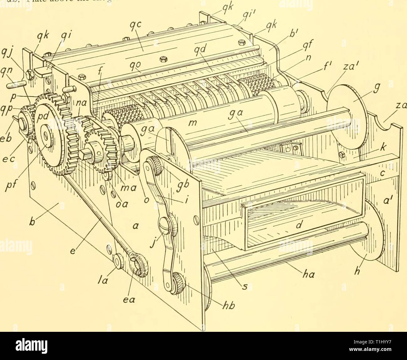 Entdeckung berichten (1935-1936) Entdeckung berichten discoveryreports 11 inst Jahr: 1935-1936 486 Entdeckung berichten Platten u und so hinterlässt eine Lücke, die die Plankton Pässe auf der Gaze, tobexmpr onM durch den zweiten Gaze Streifenbildung kommen durch den Schlitz unmittelbar über der Oberseite des Tunnel. u ua die Platten u,"', gegen die die Kanten des abgestuften Gaze Streifenbildung Pass bis sind Ai unter theW la, L/, wenn der Rahmen geschlossen ist, drücken Sie fcghtl, ns Der Fac h Hind-Bereich des Rahmens. Diese Anordnung ermöglicht einen schmalen Aussparung der Dicke gaze Bänderung. ub Platte über dem Schlitz gc F Stockfoto