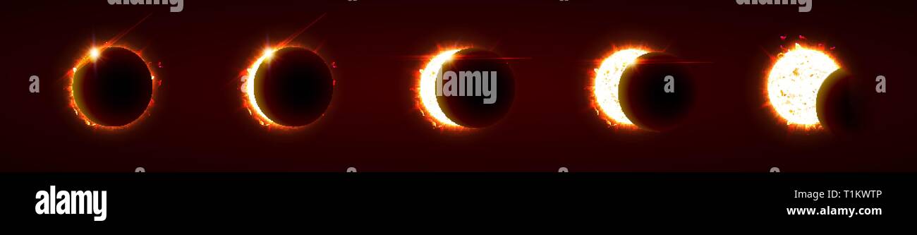 Sun Eclipse, totale und partielle Sonnenfinsternis, mehrere Phasen. Sonne, Mond und Erde annähernd auf einer geraden Linie ausgerichtet. Vecctor illustraton, eps 10. Stock Vektor