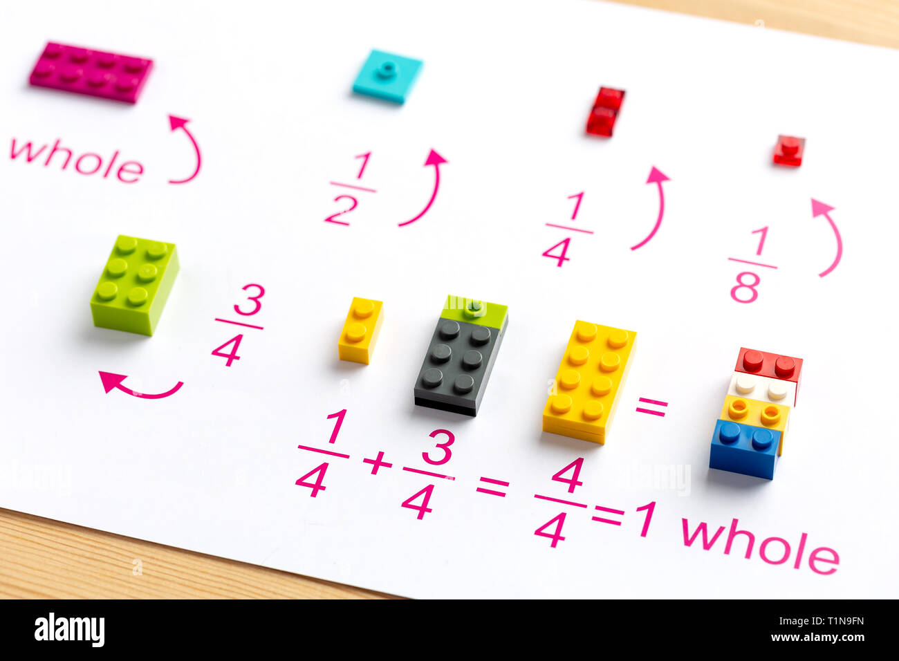 Das Kind bringt die farbigen Blöcke an der richtigen Stelle. Mathe Spiele  für Kinder. Mathematik, Logik, Ausbildung Stockfotografie - Alamy