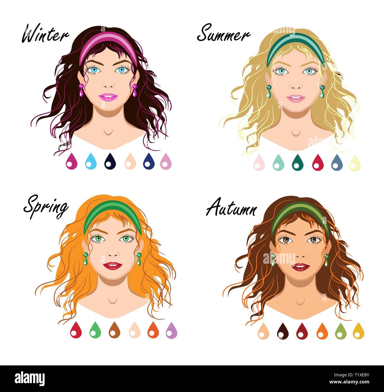 Farbe Art der Darstellung von Frauen. Mit einer Palette von Farben geeignet für die Art der Darstellung. 4 klassischen Typen in der Jahreszeiten: Sommer, Herbst, win Stock Vektor