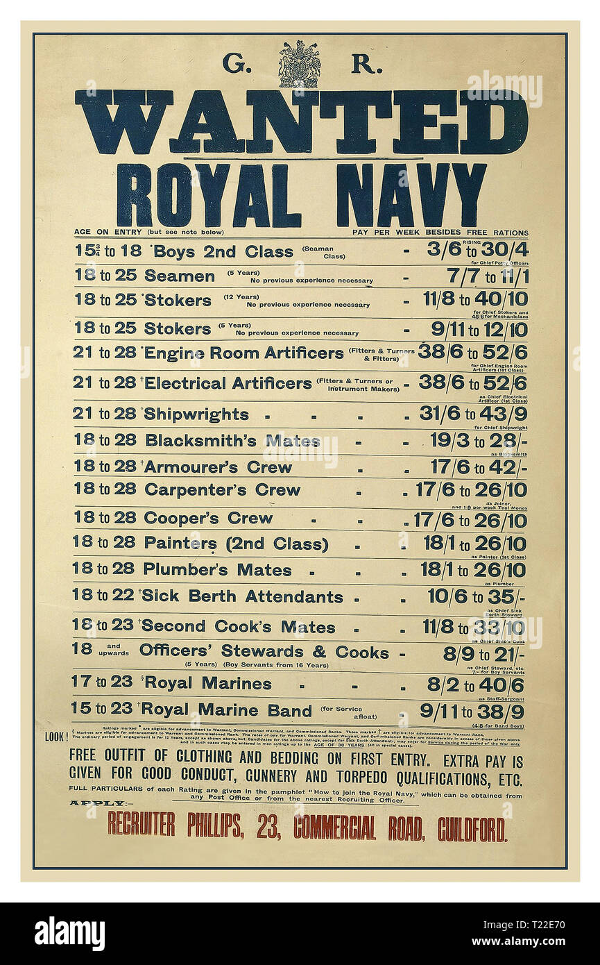 WW 1 Recruiting Poster für die britische britische Royal Navy mit alter Anforderungen und Gehaltsgruppen illustrierte Datum 1915 Erster Weltkrieg Stockfoto