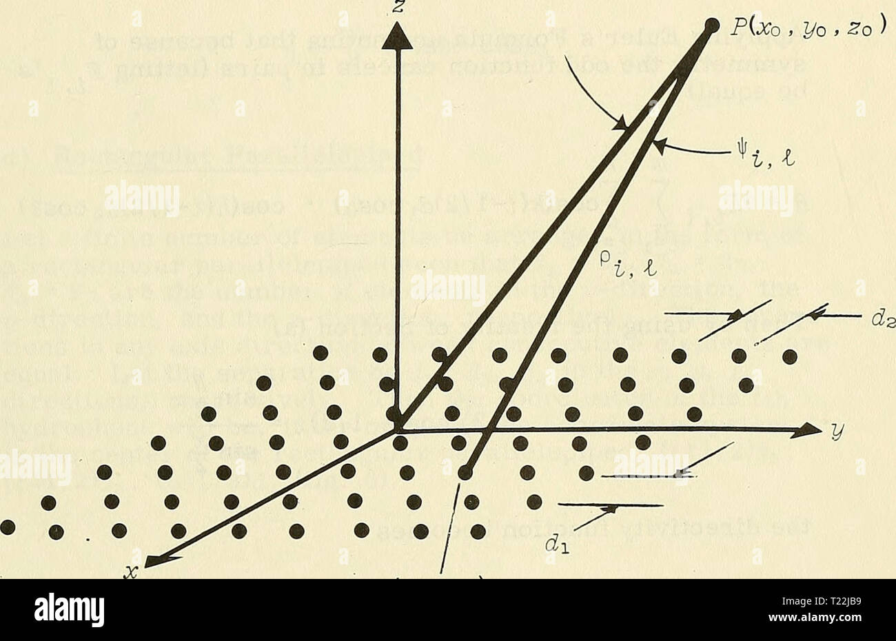 Archiv Bild von Seite 20 der Richtwirkung Funktion eines allgemeinen Richtwirkung Funktion eines allgemeinen Empfang Array für sphärische und ebene Schallwellen directivityfunct 00 warnen Jahr: 1961 (c) rechteckigen Raster (UNKOMPENSIERT) Lassen Sie Nx = 2 m die Anzahl der Elemente in x Richtung, und Ns=In, die Anzahl in y-Richtung. Lassen Sie die Trennung von zwei aufeinander folgenden Elemente dr und d2 Im xdirec- und y-Richtung (Abb.15). 5). P (XO, Do, NV) (jc., Yt) Abbildung 5. Quelle und Elemente der ein rechteckiges Feld. Dann die Koordinaten des i-ten Element wird (ich ± 1/2) d1: ( Stockfoto