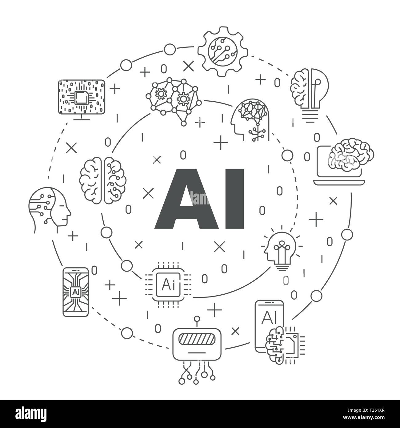 Ki (Künstliche Intelligenz) Infografik Banner. Neuronales Netz, Kybernetik, futuristisch, Robotik Maschinen- und vertieftes Lernen. Editierbare Schlaganfall. EPS 10. Stock Vektor