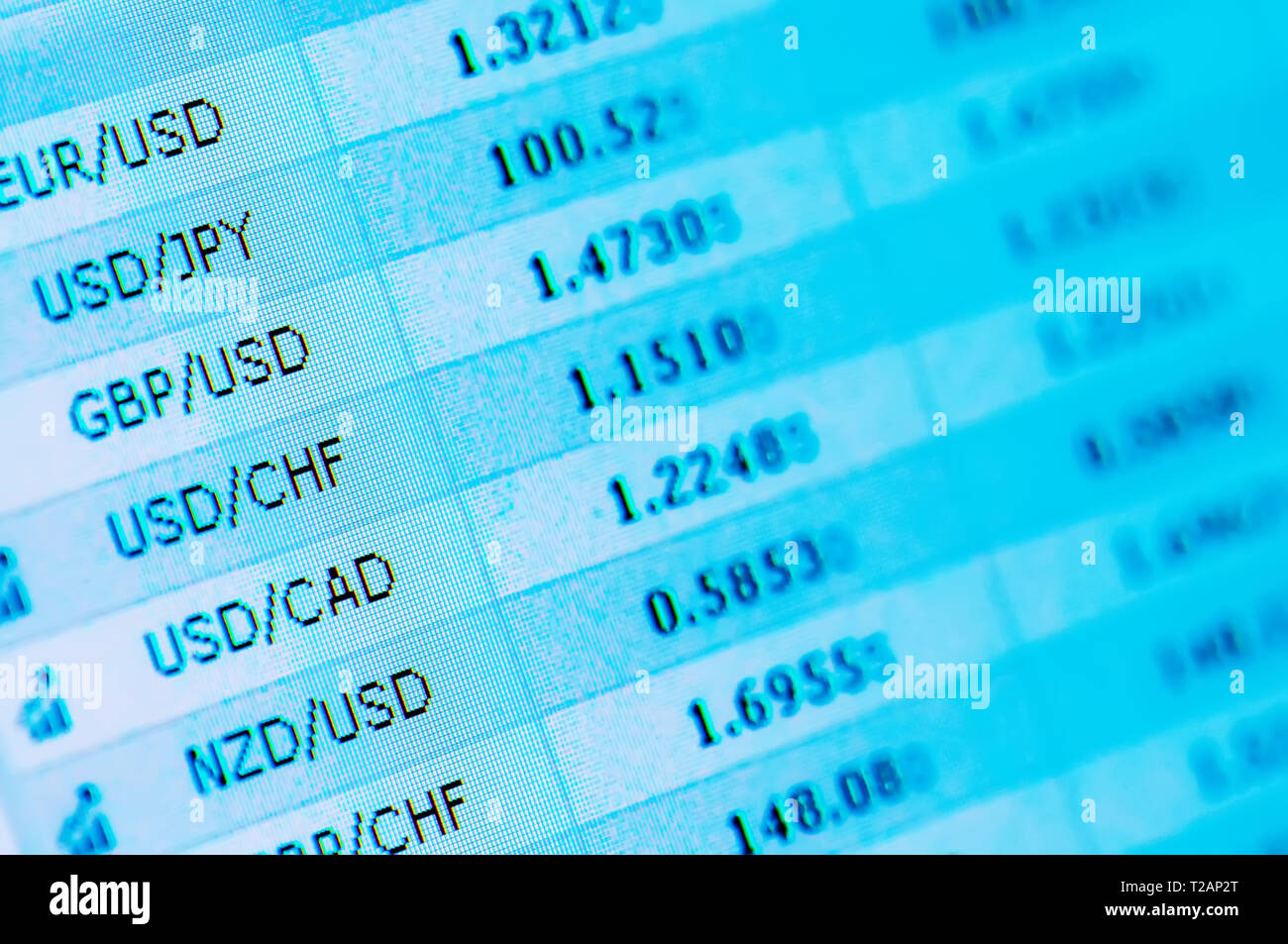 Finanzielle Daten auf einem Monitor. Daten zu den Finanzen Konzept Stockfoto