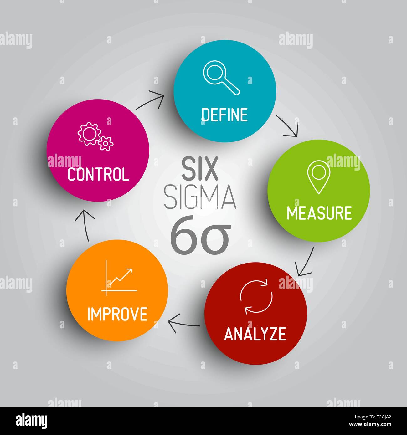 Vector Light Six Sigma Schema Schema Konzept Stock Vektor