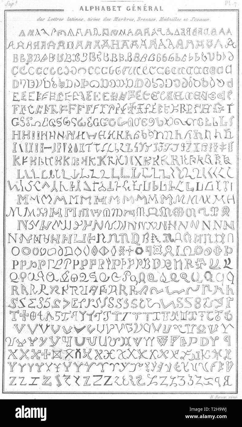 PALEOGRAPHIE. Lateinisches Alphabet Lateinische (Latines). Von der Gründung von Rom-16C 1879 Stockfoto