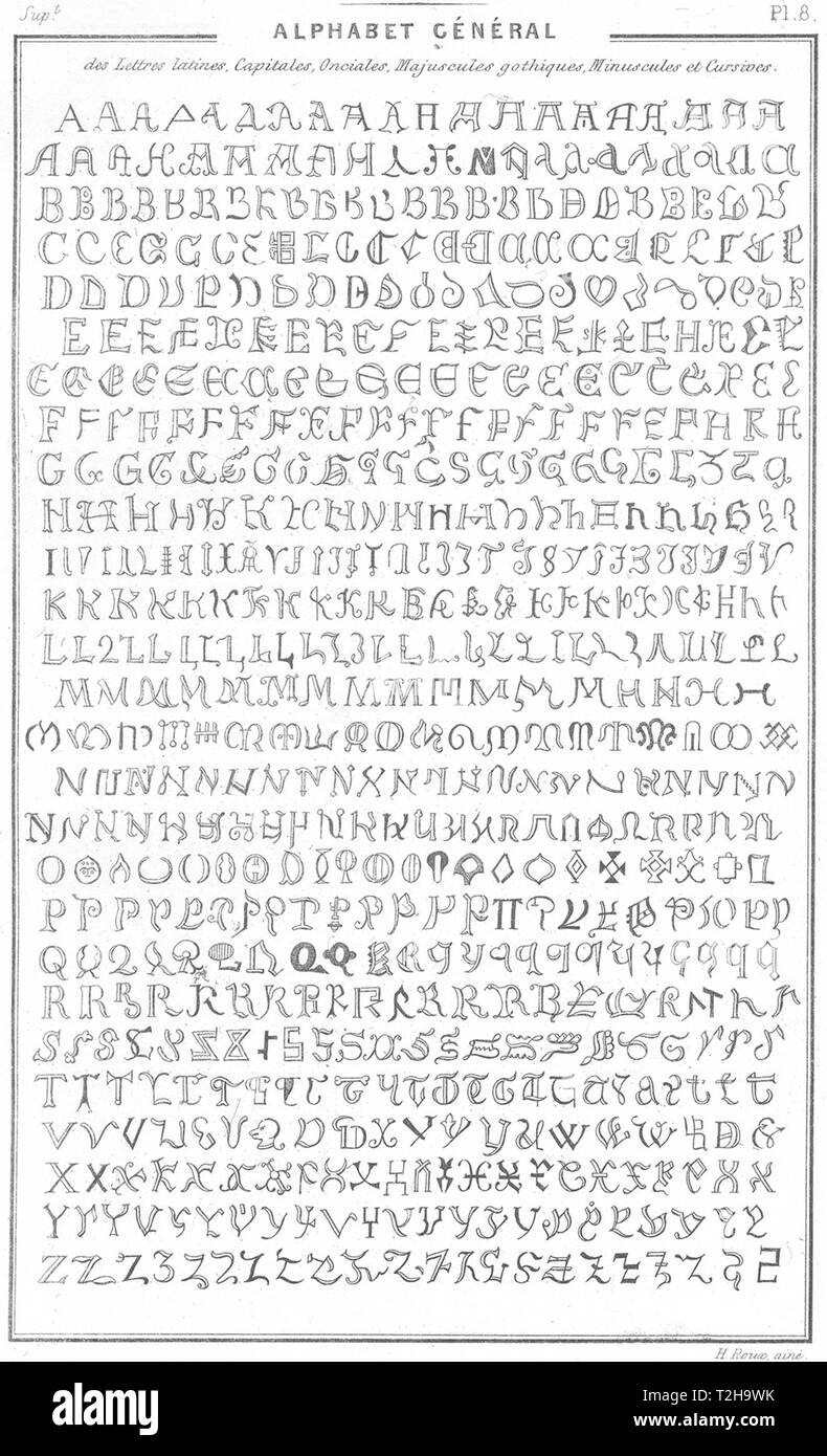 Lateinische Alphabet. Hauptstädte, uncialis, Kappen, Gothuques, Kleinbuchstaben&cursive 1879 Stockfoto