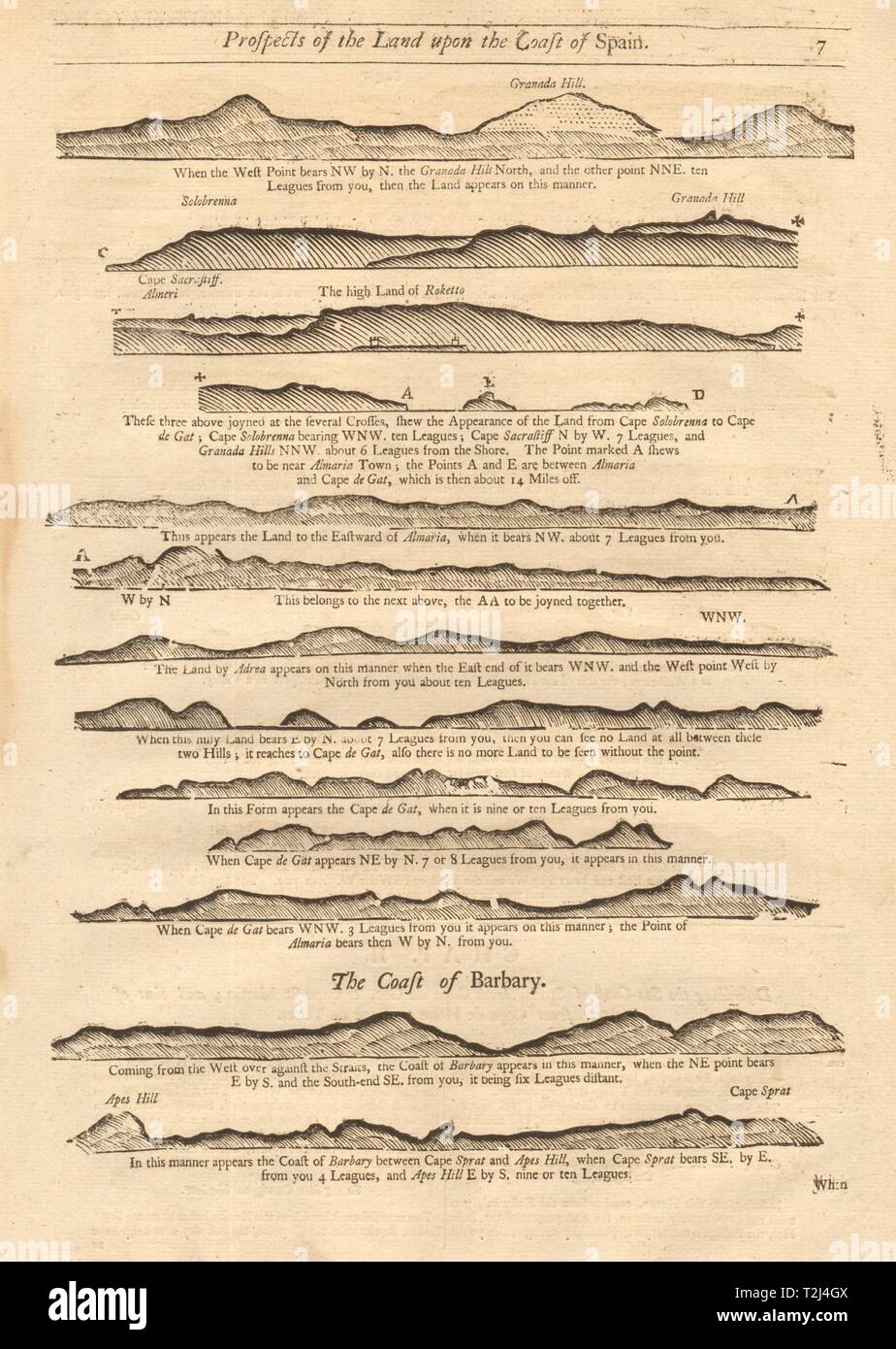 Andalusien Küste Profil Granada Salobrena Almeria Adra. Berg & SEITE 1747 Karte Stockfoto