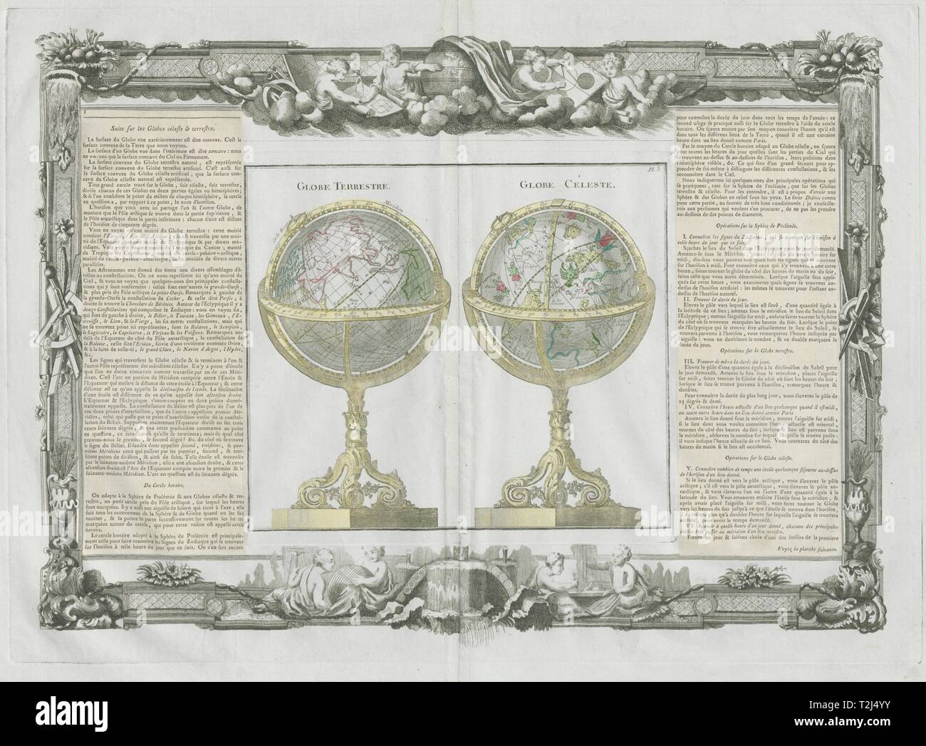 Globe Terrestre. Globus Celeste. Terrestrische Planeten DESNOS/DE LA TOUR 1771 Karte Stockfoto