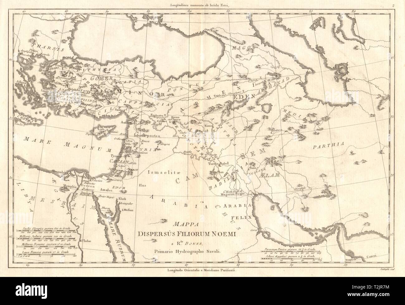 Mappa Dispersus Filiorum Noemi. Söhne Noahs zersteuung Naher Osten BONNE 1789 Stockfoto