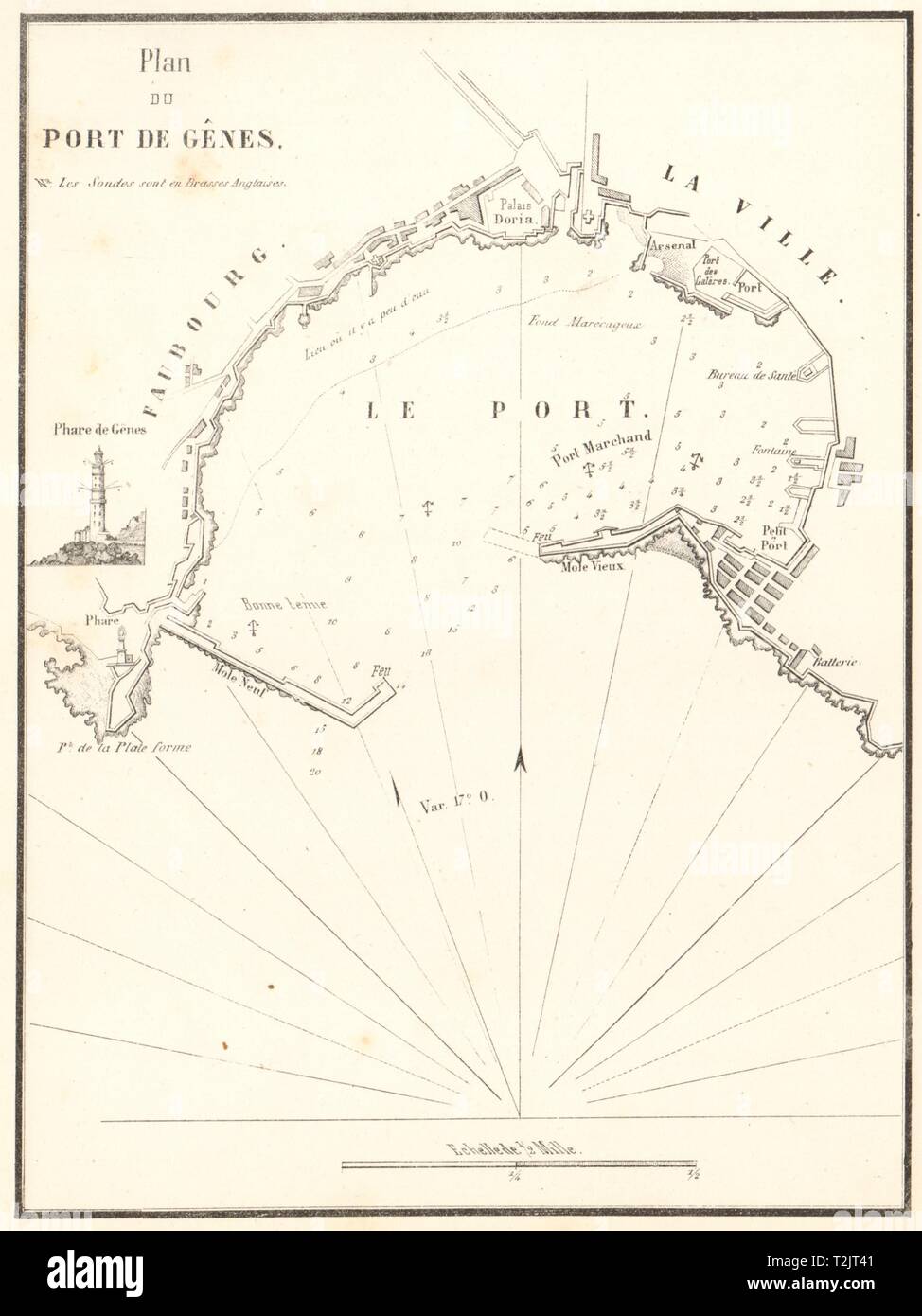 Plan des Hafens von Genua. "Plan du Port de Gene". Italien. GAUTTIER 1851 Karte Stockfoto