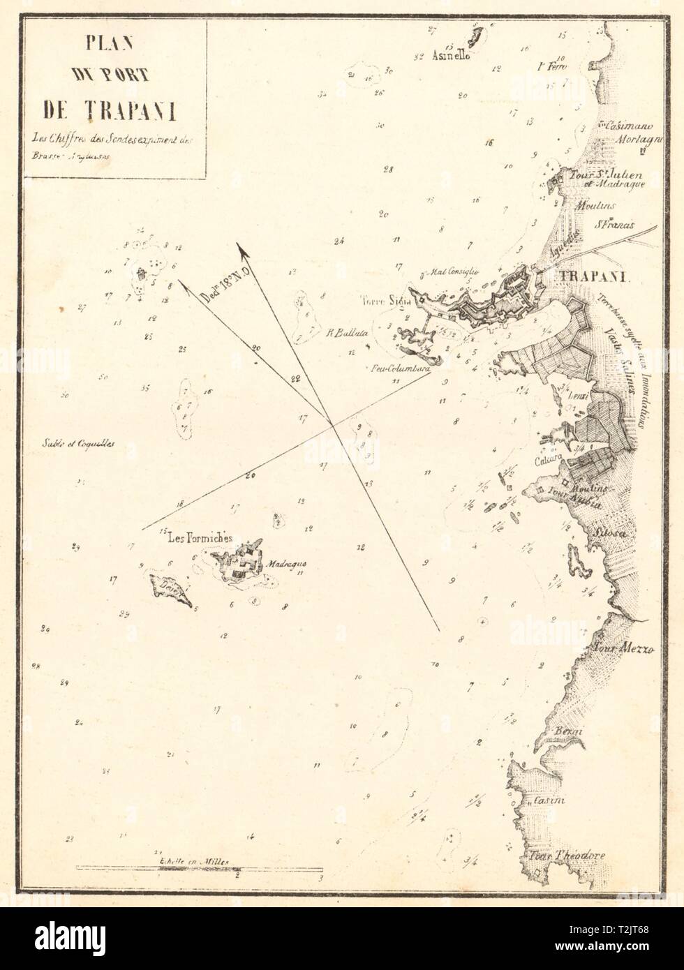 Der Hafen von Trapani. "Plan du Port de von Trapani. Sizilien. GAUTTIER 1851 alte Karte Stockfoto