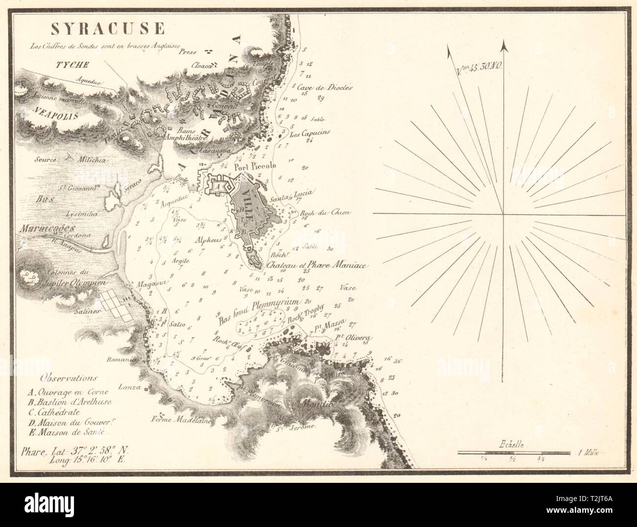 Plan von Syrakus, Sizilien. Italien. GAUTTIER 1851 alte antike Karte chart Stockfoto