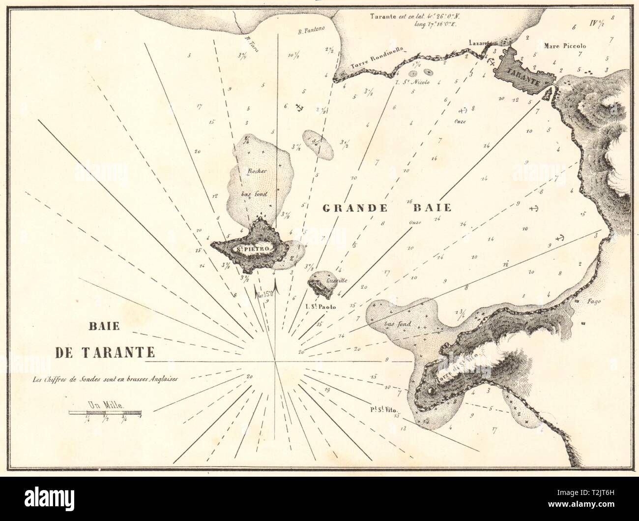 Bucht von Taranto. "Baie de Tarante'. Italien. GAUTTIER 1854 alte antike Karte chart Stockfoto