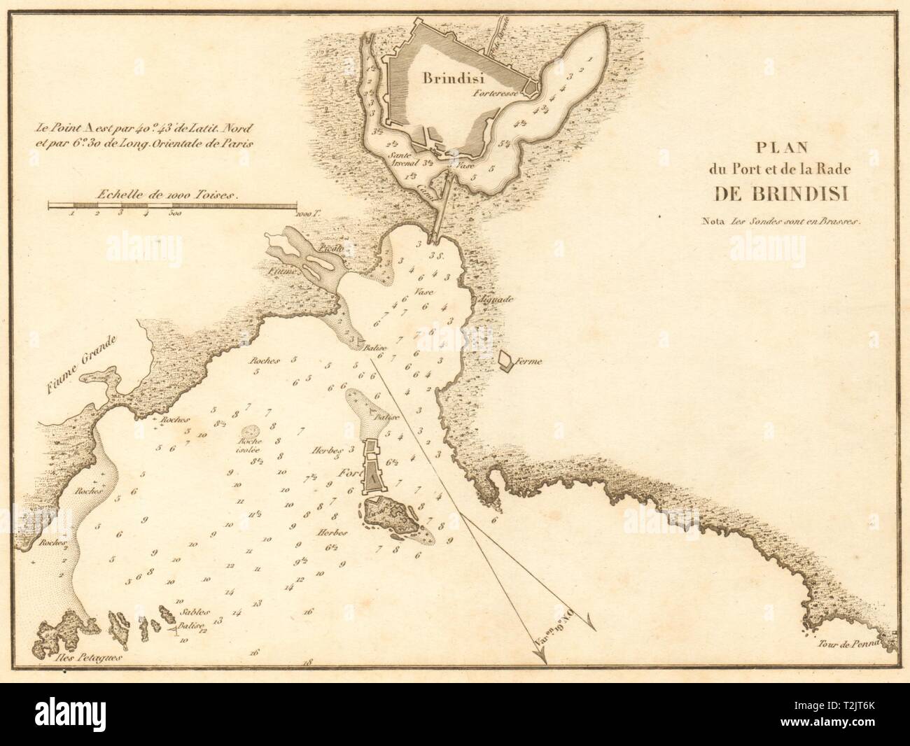 Plan du Port et de la Rade de Brindisi. Italien. GAUTTIER 1854 alte antike Karte Stockfoto