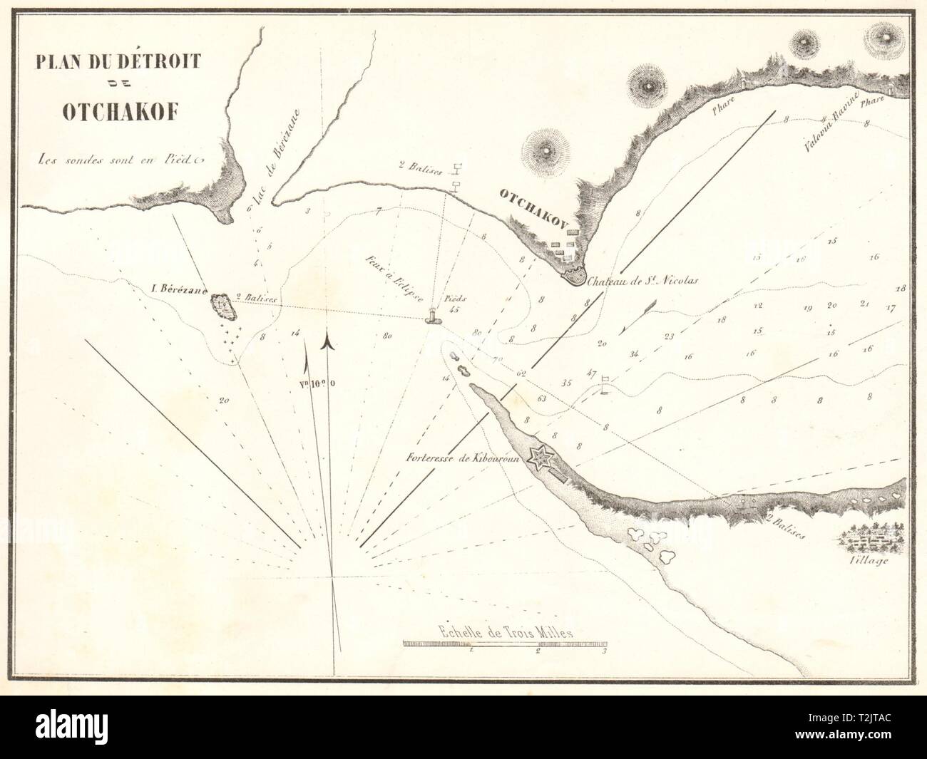 Otschakiw/Ochakov. "Plan du Detroit de Otchakof'. In der Ukraine. GAUTTIER 1854 Karte Stockfoto