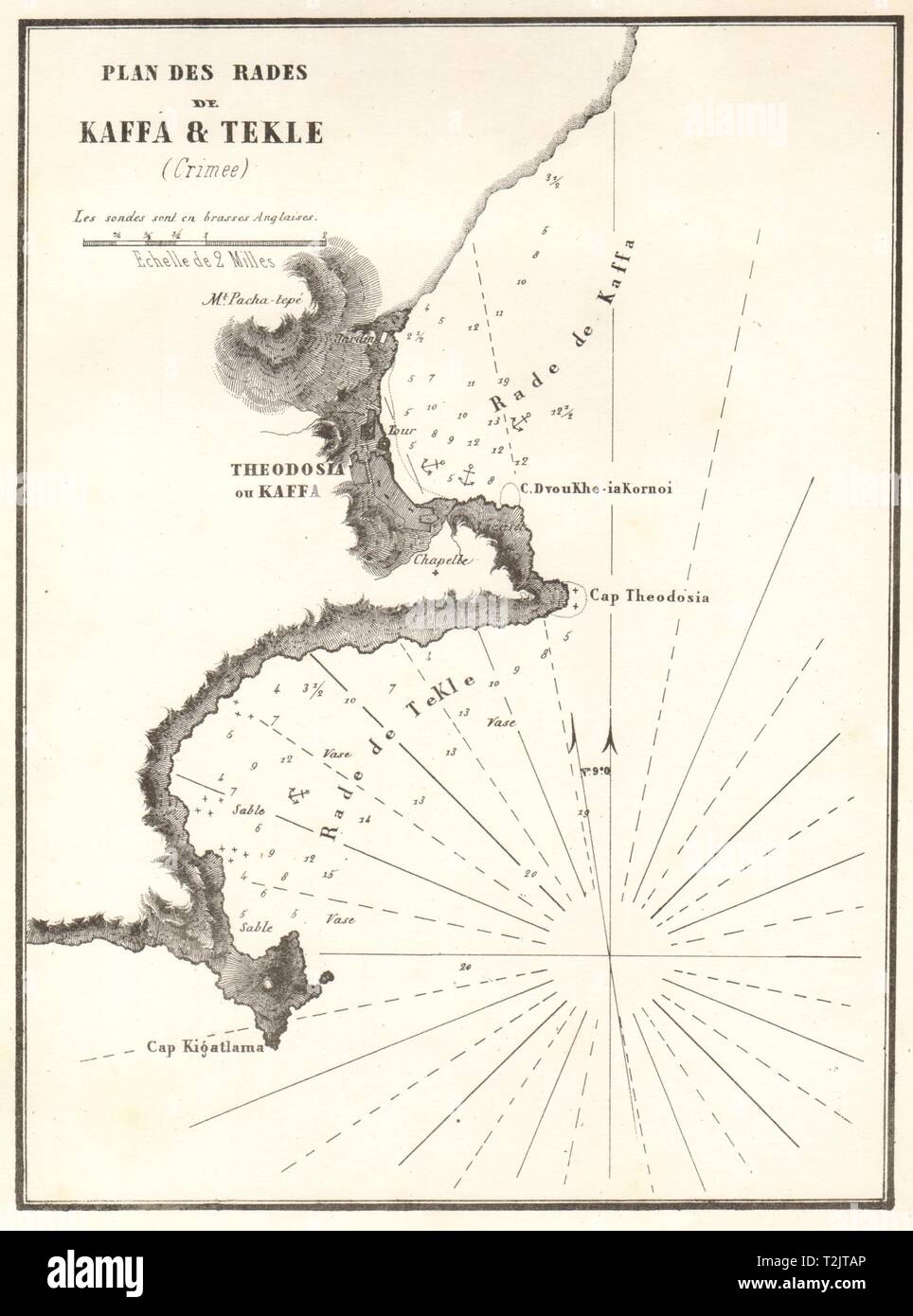 Feodossija & Tekle. "Der Plan des Rades de Kaffa & Tekle". Krim. GAUTTIER 1854 Karte Stockfoto