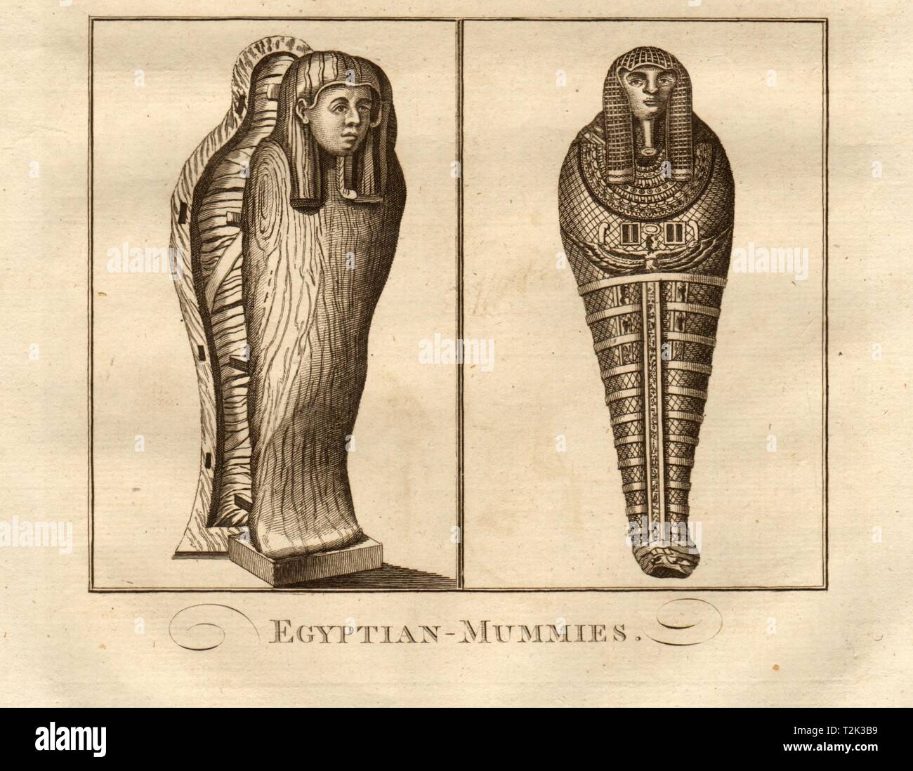 "Ägyptische Mumien". MIDDLETON 1779 alte antike vintage Bild drucken Stockfoto