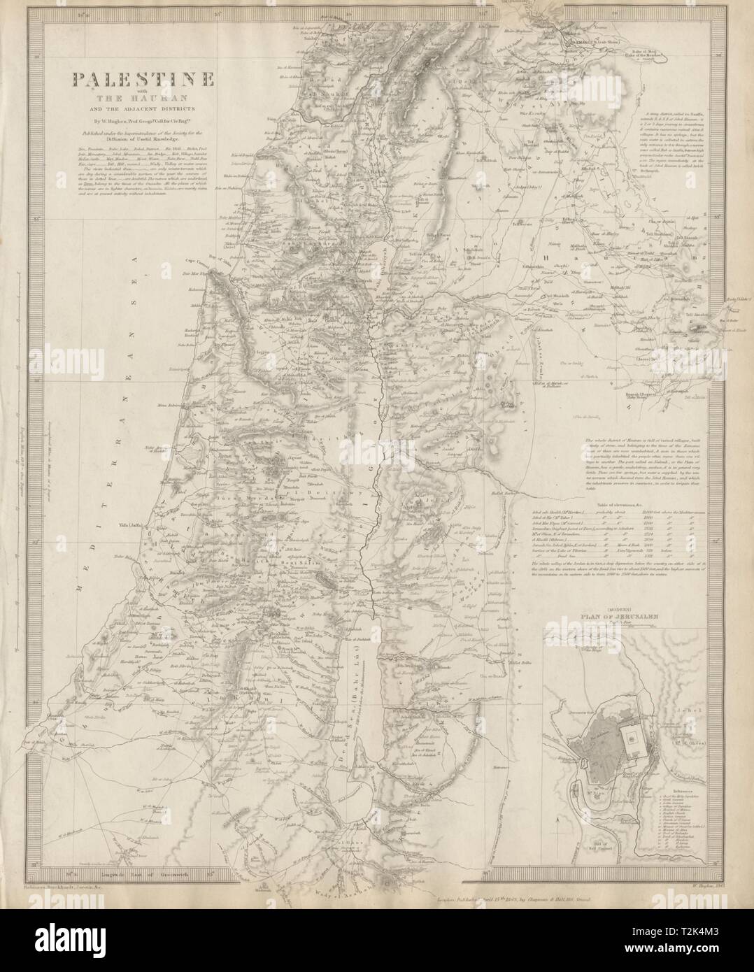 Palästina. Hauran. Israel Jordanien Syrien Libanon Jerusalem city plan SDUK 1844 Karte Stockfoto