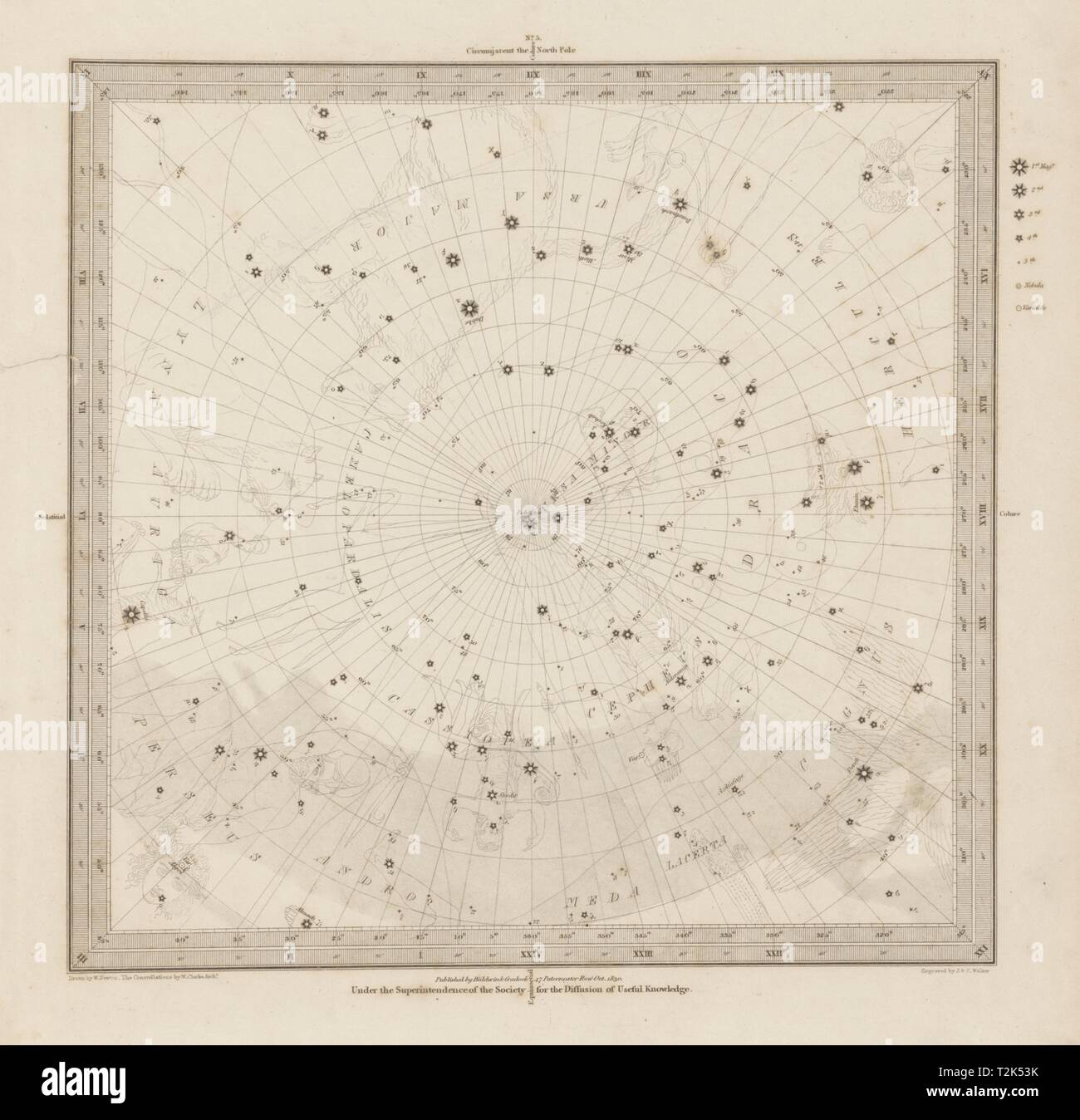 Astronomie ASTRO Star Karte Grafik 5 Nordpol. SDUK 1847 alte antike Stockfoto