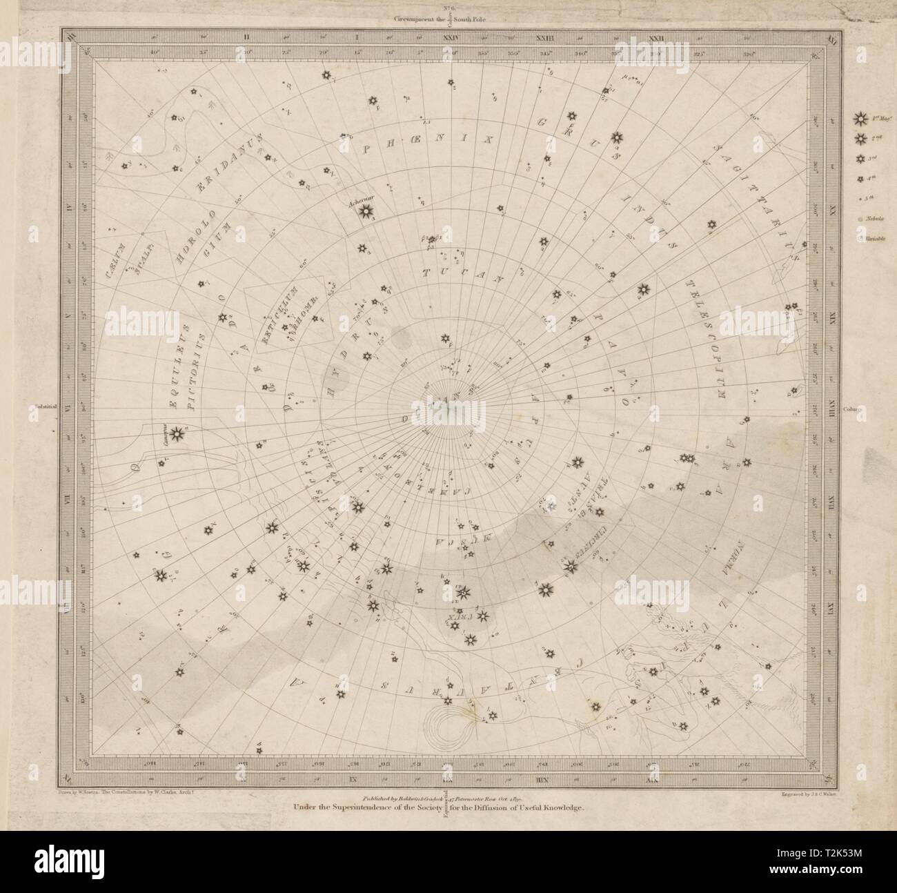 Astronomie ASTRO Star Karte Grafik 6 Südpol. SDUK 1847 alte antike Stockfoto