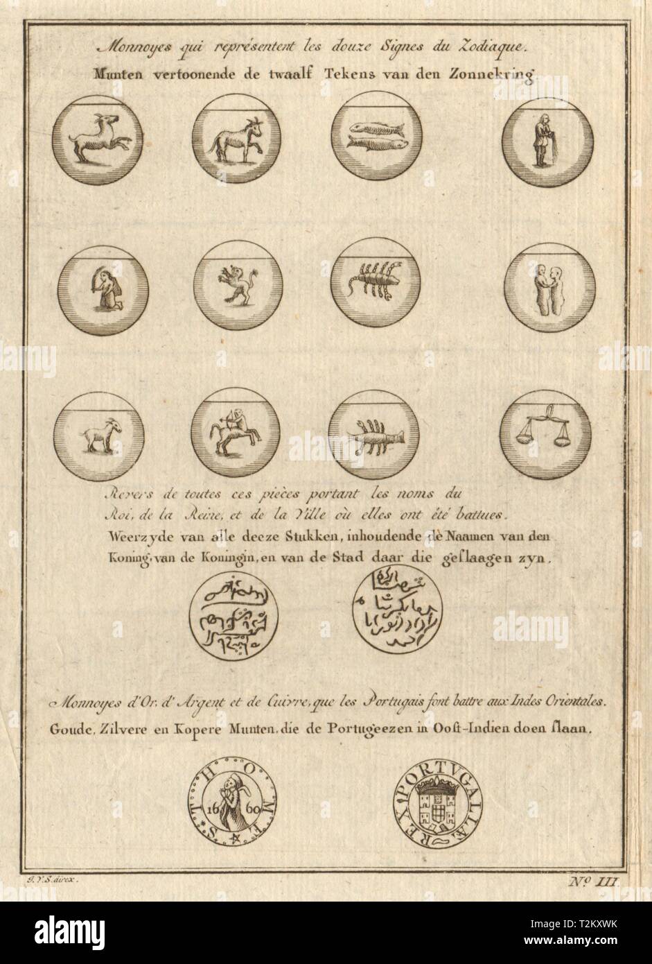 Zeichen des Tierkreises. Gold Silber Kupfer portugiesische Ostindien Münzen SCHLEY 1755 Stockfoto