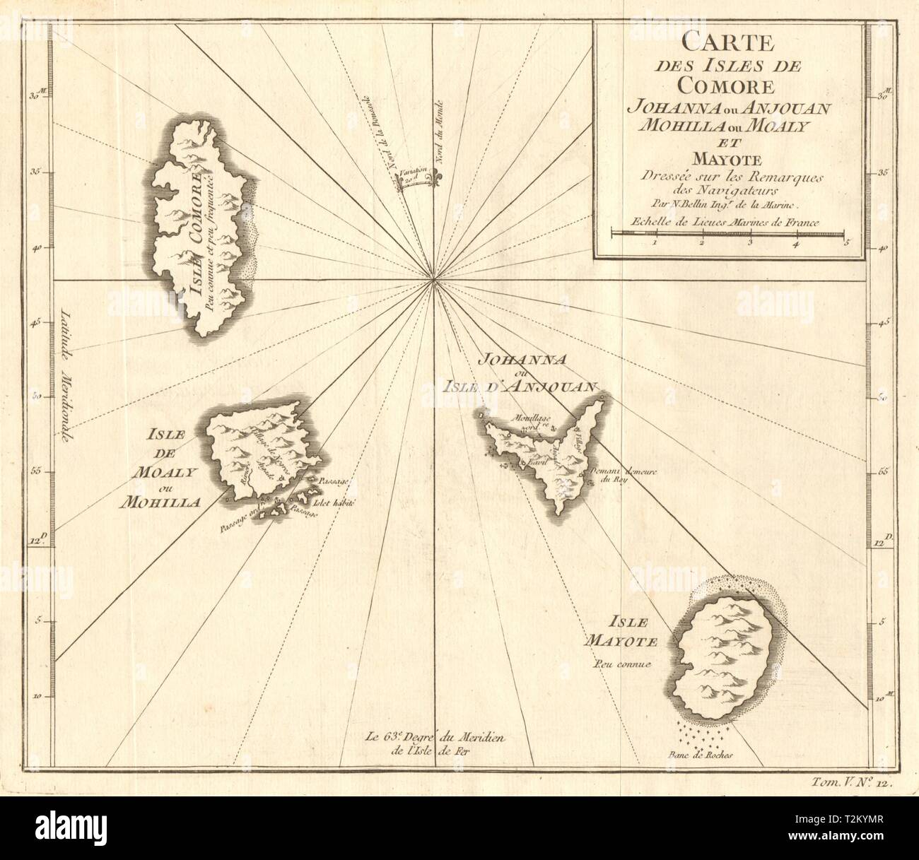 "Isles de Comore …". Komoren Grande Comore Anjouan Mwali Komoren. BELLIN 1748 Karte Stockfoto