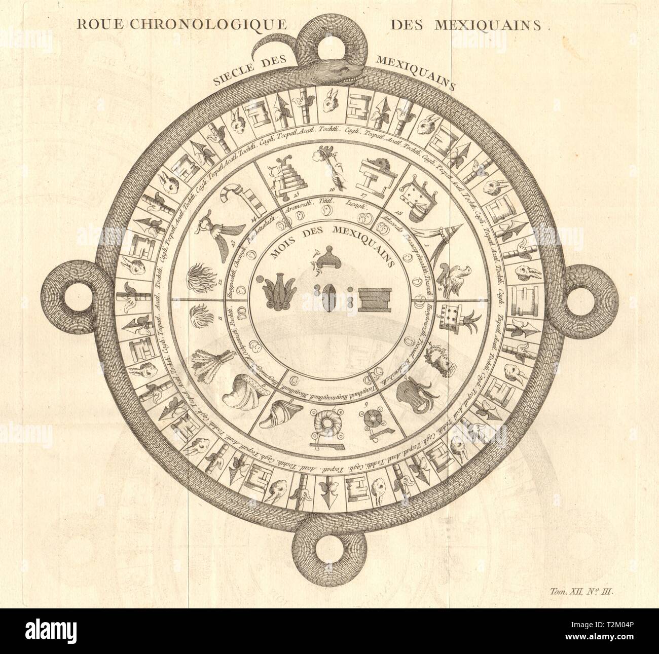 "Roue Chronologique des Mexiquains'. Mexiko. Präkolumbianischen Atzec Kalender 1754 Stockfoto