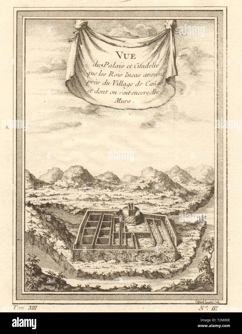 Der Palast & Zitadelle der Inka Könige bei Ingapirca, in der Nähe von Es Canar. Ecuador 1756 Stockfoto