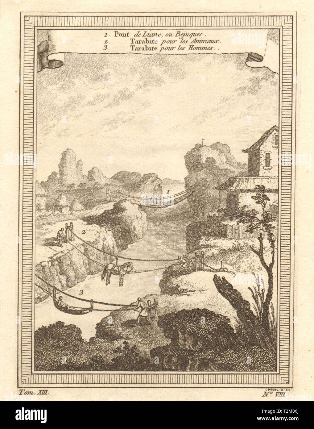 Liana Seilbrücke. Taribite Fluss Kabel Warenkorb Crossing. Peru 1756 alten Drucken Stockfoto