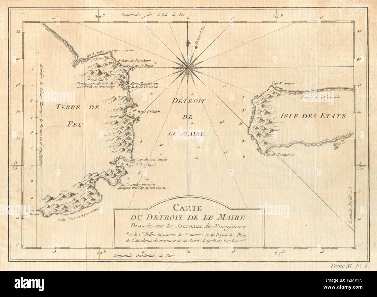 'Détroit de Le Maire" Straße. Tierra del Fuego. Isla Estados. BELLIN Karte 1753 Stockfoto