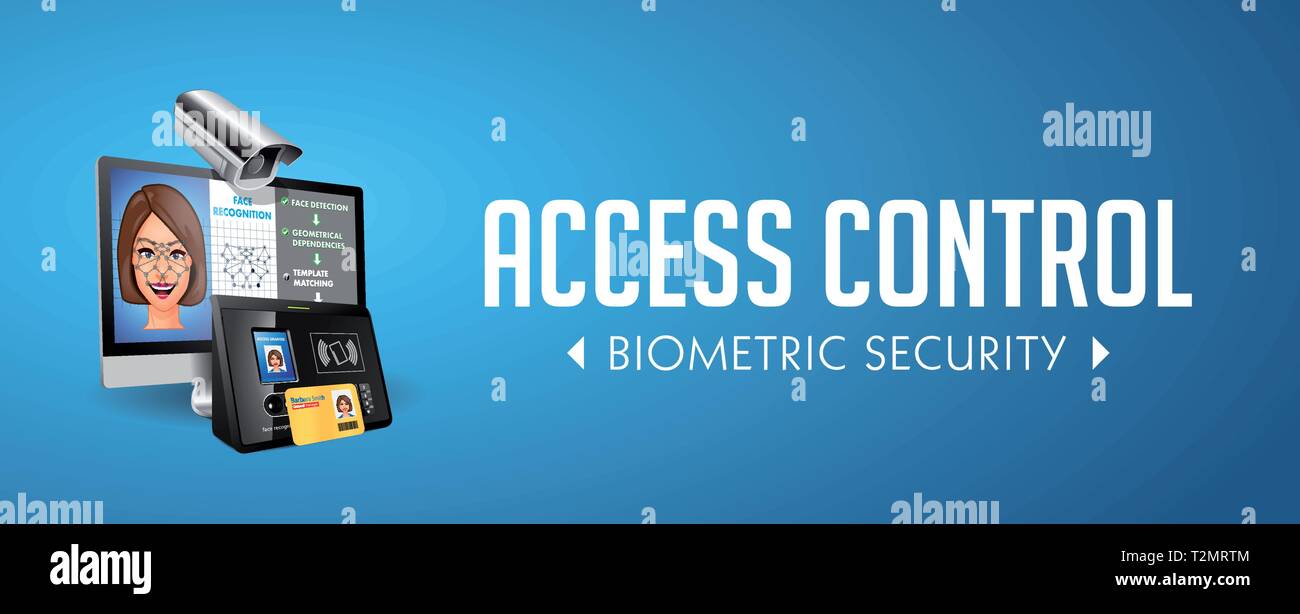 Access Control System-Alarmzonen - Security System - Banner website Stock Vektor