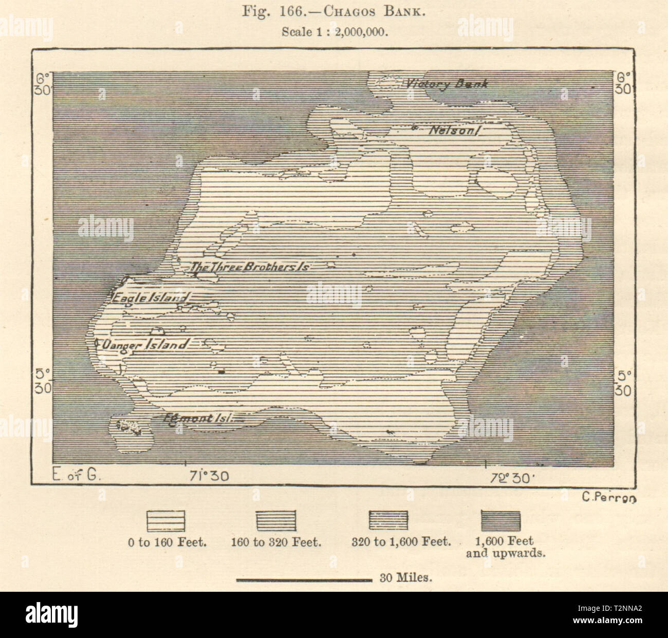britisches territorium im indischen ozean