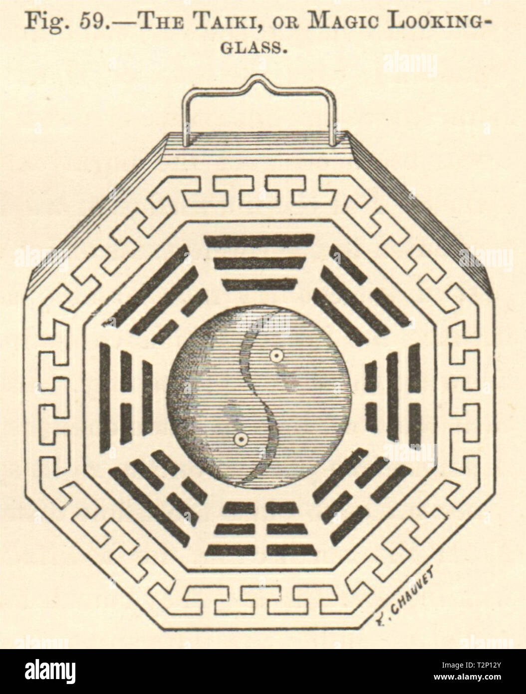 Taiki oder magischen Spiegel. Yin & Yang Feng-shui. China. Religiöse. Kleine 1885 Stockfoto