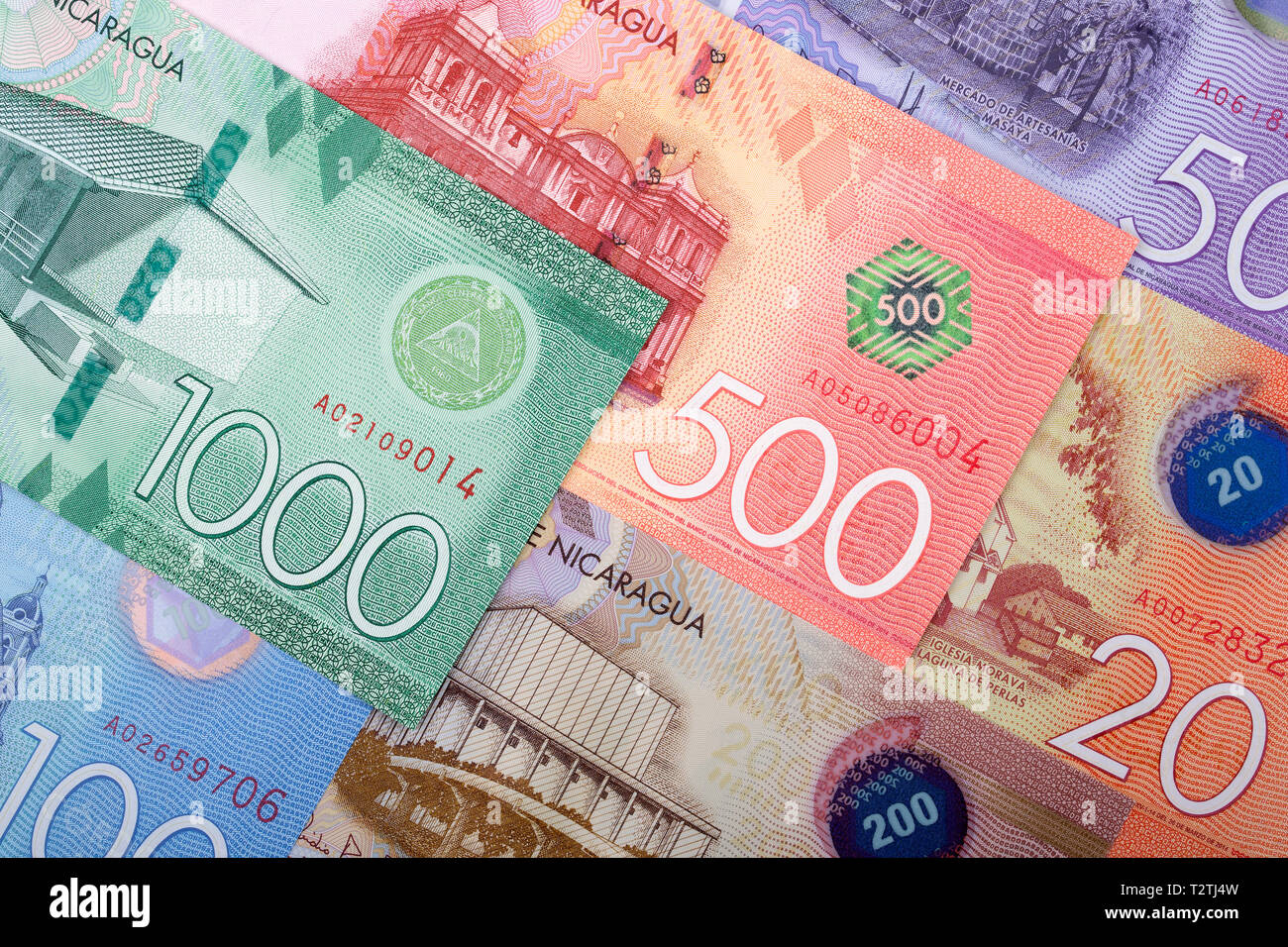 Nicaraguan Cordoba, einen geschäftlichen Hintergrund Stockfoto
