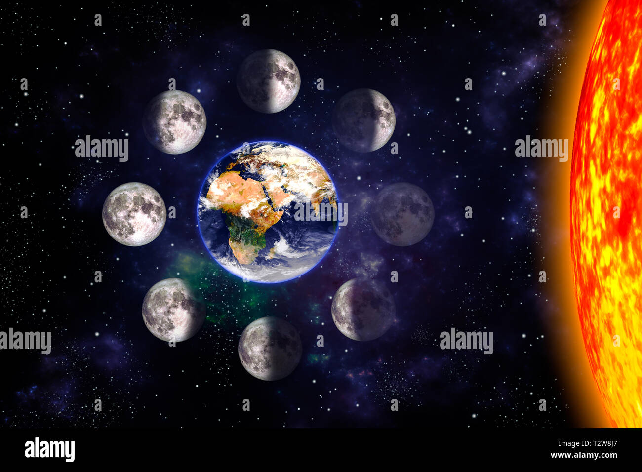Mond oder Mondphasen Poster. Die acht Schritte des Mondzyklus um die Erde. Raum Hintergrund. 3D-Render Abbildung ohne Text. Erdoberfläche tex Stockfoto