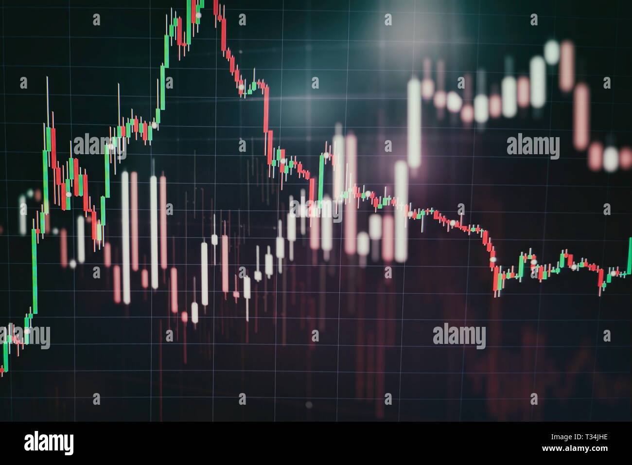 Abstrakte Gluhende Forex Chart Schnittstelle Tapete Investitionen - 
