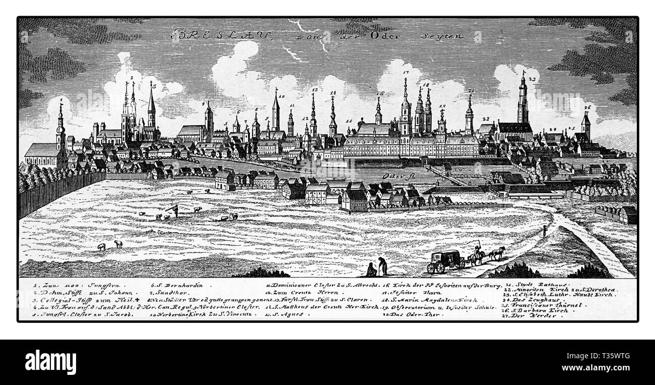 Panoramablick von Breslau, der größten Stadt in Schlesien auf der Oder, jetzt der polnischen Breslau. Preußische Stadt im Jahr 1752 Stockfoto