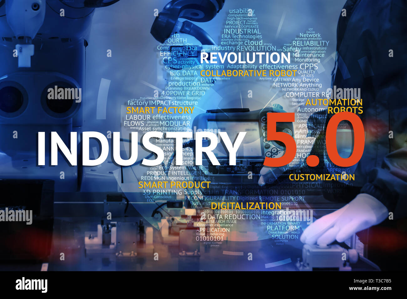 Industrie 4.0, 5.0 kollaborative Roboter Technologie, neue Beziehung zwischen Mensch und Roboter Hand, Maschine, Masse Personalisierung, Produktivität customizati Stockfoto