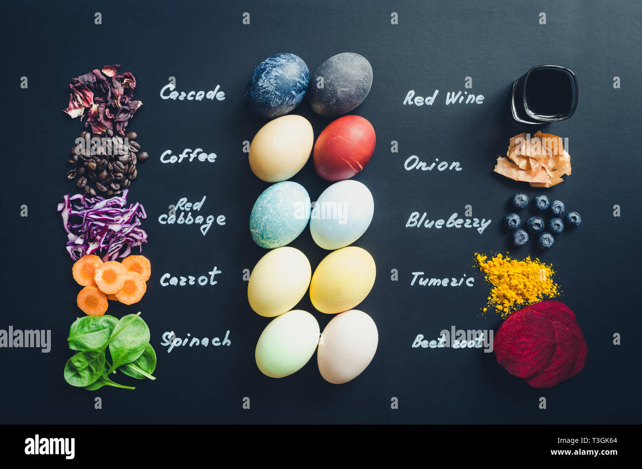 Ostereier bemalt mit natürlichen ei Färbung von Obst und Gemüse. Hausgemachte natürlich Ostereier mit Zutaten gefärbt. Stockfoto