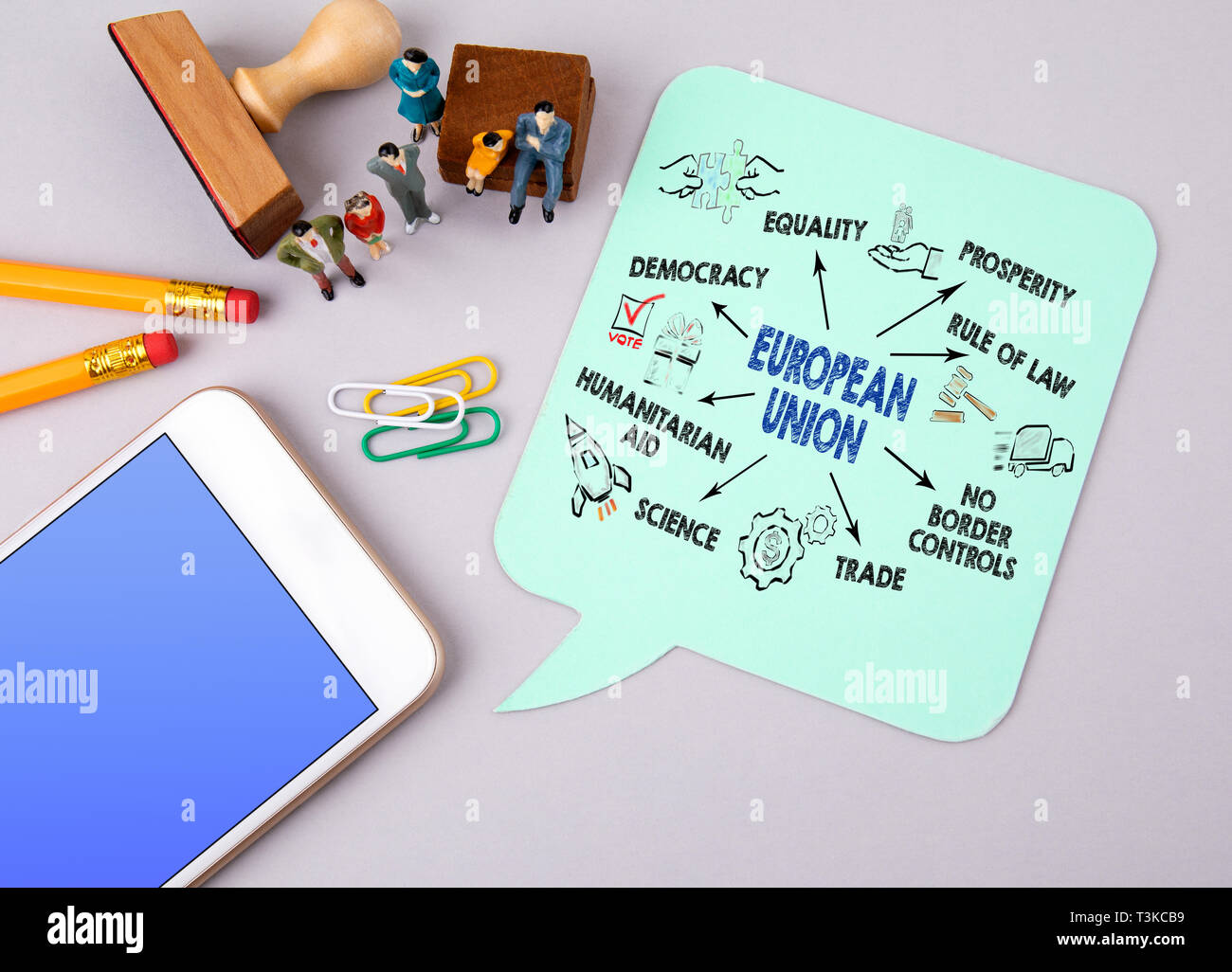 Das Konzept Der Europaischen Union Diagramm Mit Stichworten Und Symbole Stockfotografie Alamy