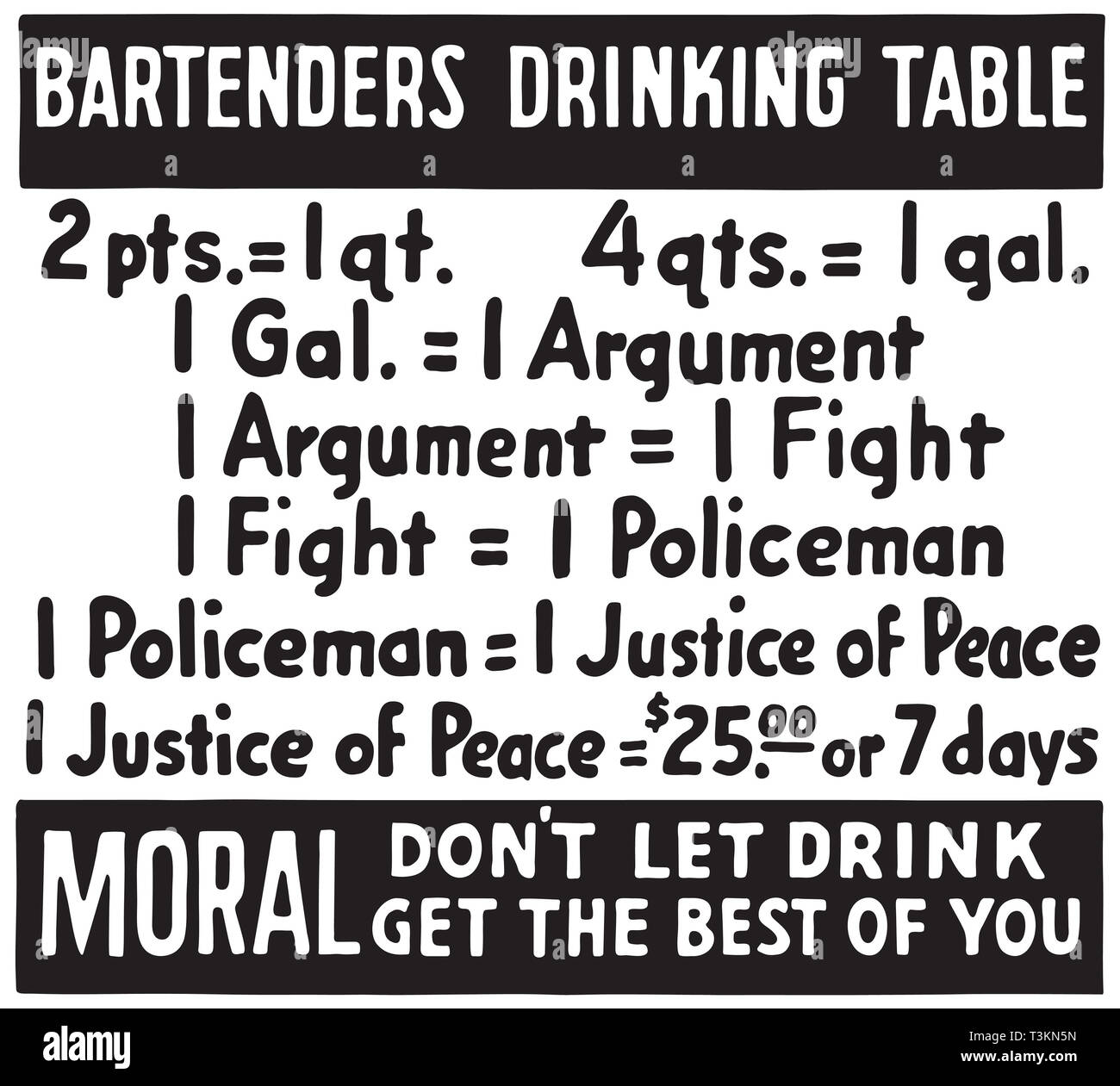 Barkeeper trinken Tabelle Stockfoto