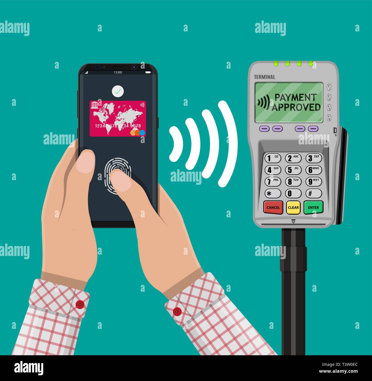 Pos-Terminal bestätigt die Zahlung per Smartphone mit Fingerprint Sensor.  NFC und drahtlose Zahlungen Konzept. Vector Illustration in flacher  Ausführung Stock-Vektorgrafik - Alamy
