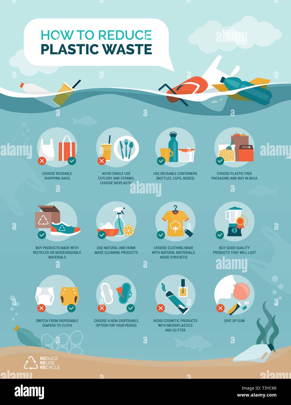Tipps aus Kunststoff, Abfall zu reduzieren und das Meer Verschmutzung: nachhaltiger Lebensstil, Umweltschutz und null Abfall Konzept Infografik zu verhindern Stock Vektor