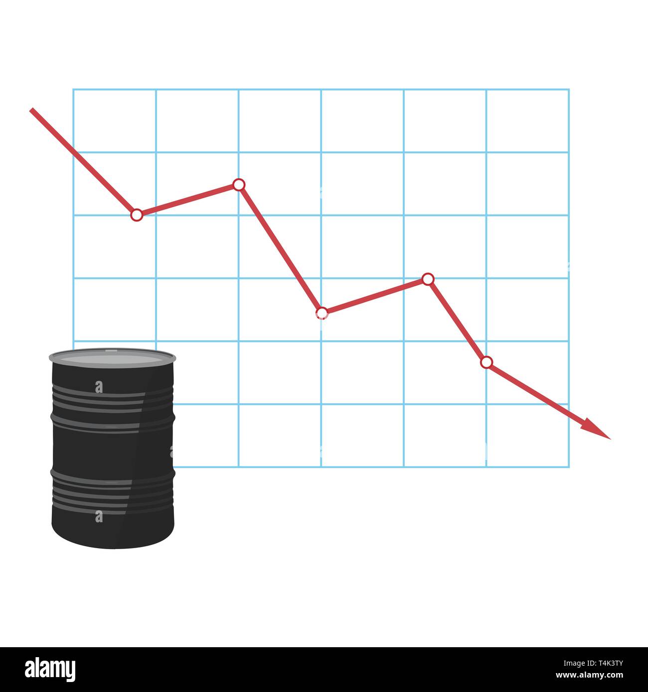 Öl- Konzept. Preissenkung Chart. Finanzmärkte Stock Vektor