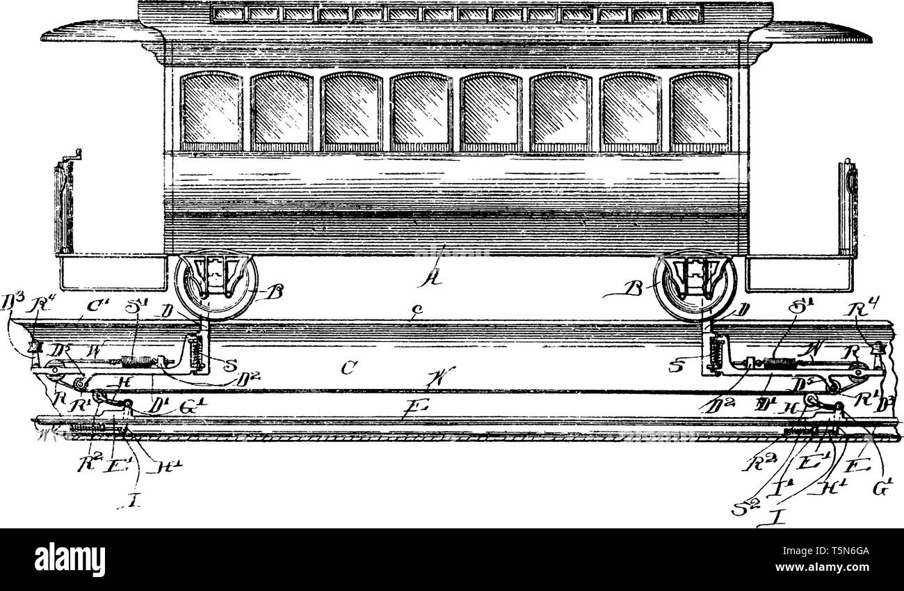 Geschlossen Conduit elektrische Bahn Elektrifizierung System liefert elektrische Energie an Lokomotiven, vintage Strichzeichnung oder Gravur illustrati Stock Vektor